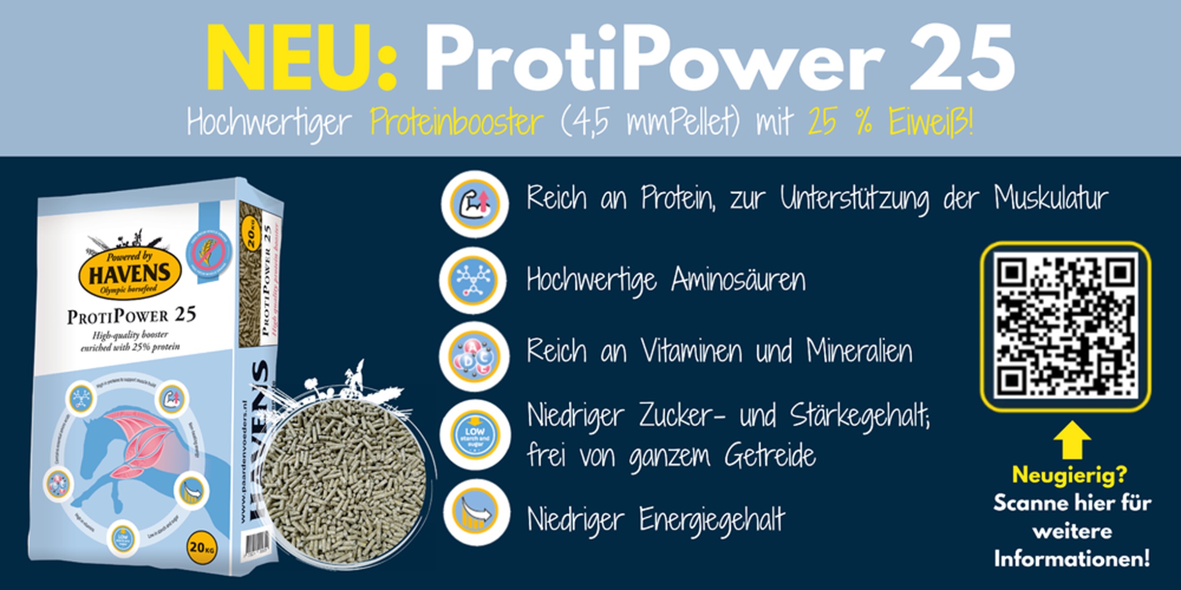 ProtiPower25
