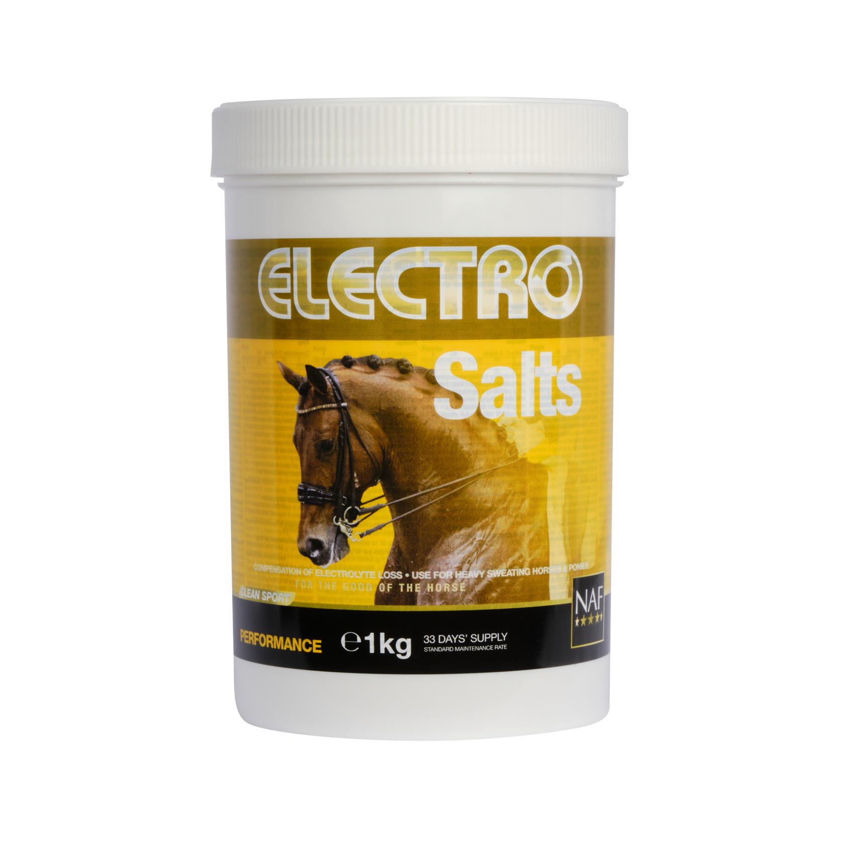 Electro Salts