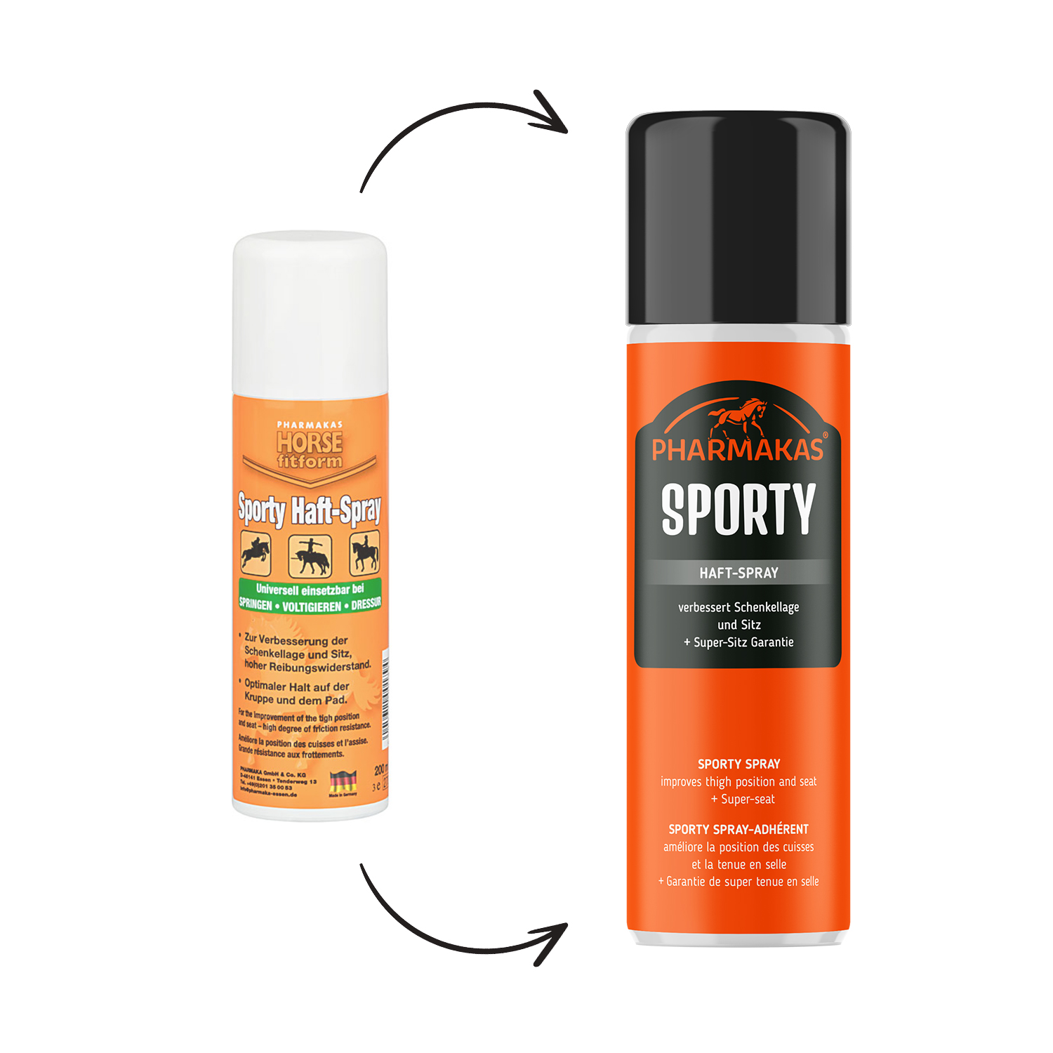 Pharmakas Sporty Haft-Spray Relaunch