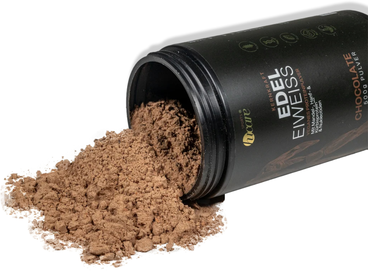 EDEL EIWEISS Chocolate