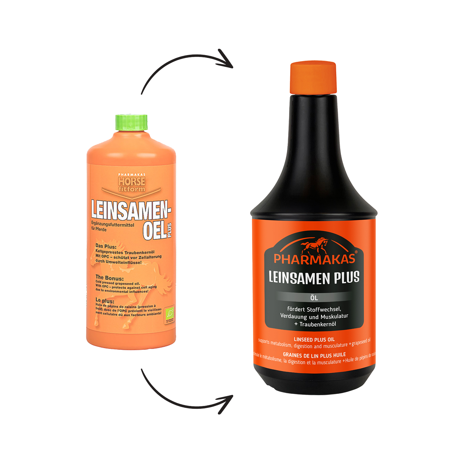 Pharmakas Leinsamen Plus Öl neues Design