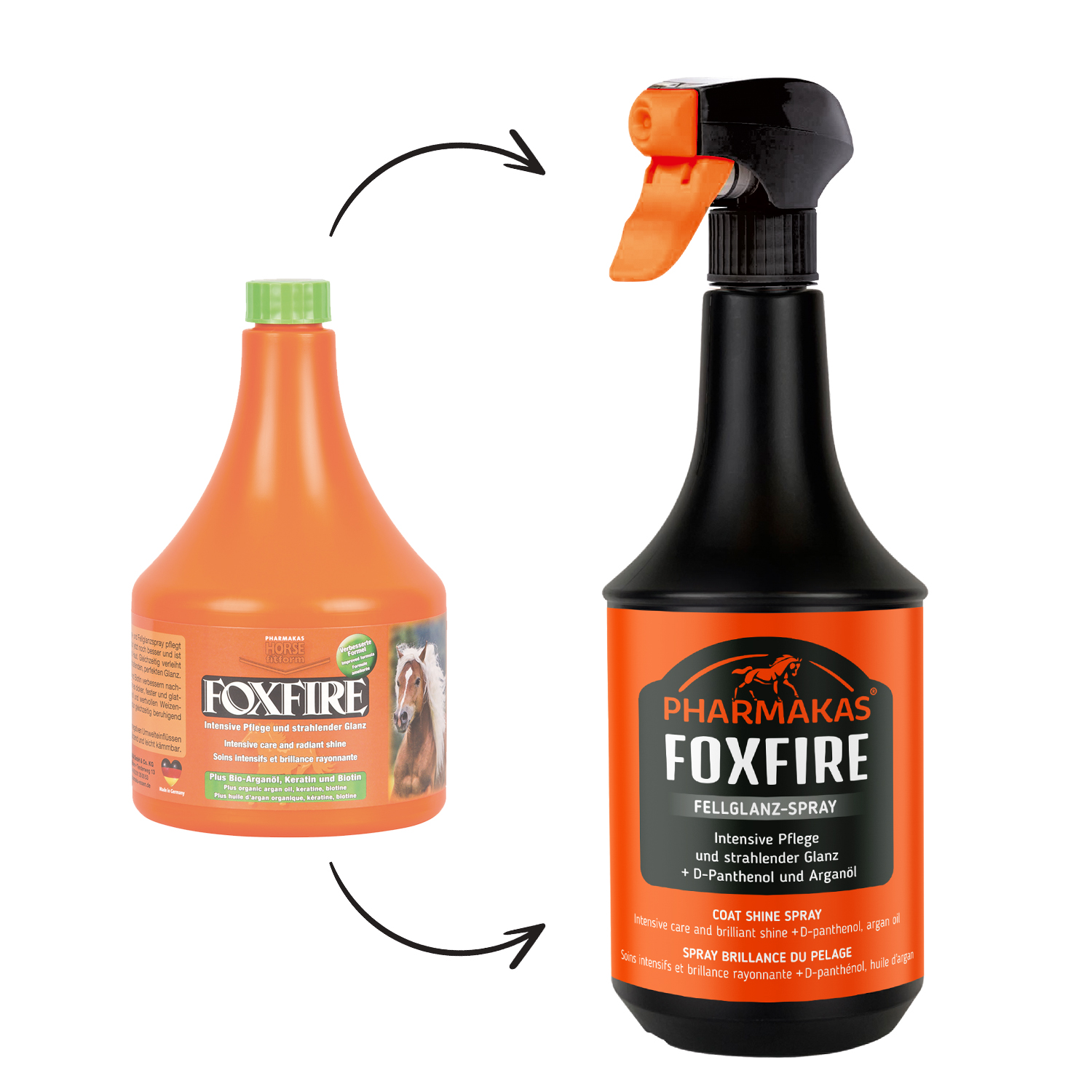 Pharmakas Foxfire Fellglanz 1 Liter Relaunch