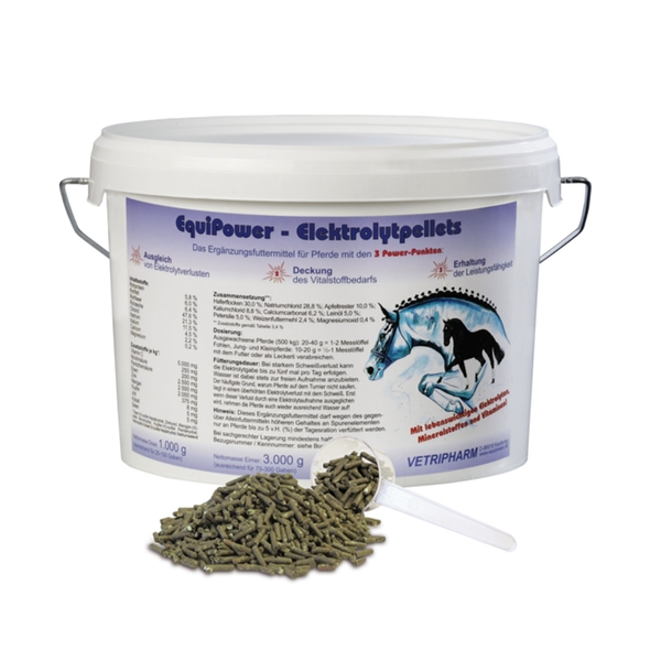 Produktansicht - EquiPower - Elektrolytpellets