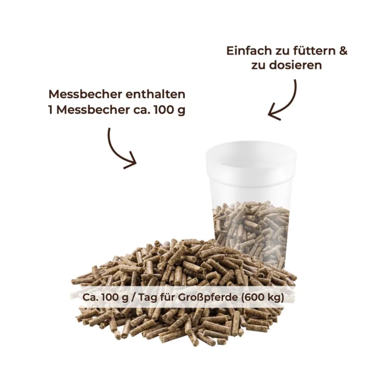 Produktansicht - MIGOCKI - MUSKEL PRO  für Pferde